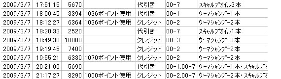 たくさんのご注文、誠にありがとうございます。