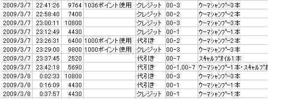 たくさんのご注文、誠にありがとうございます。