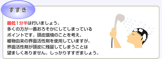 すすぎ