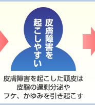 ����㳲�򵯤����䤹��