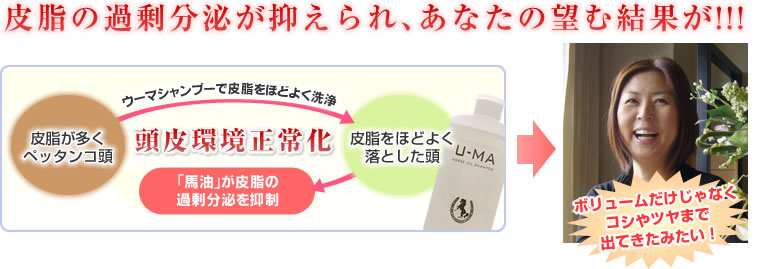 ���β��ʬ�礬�ޤ���졢���ʤ���˾���̤�!!!