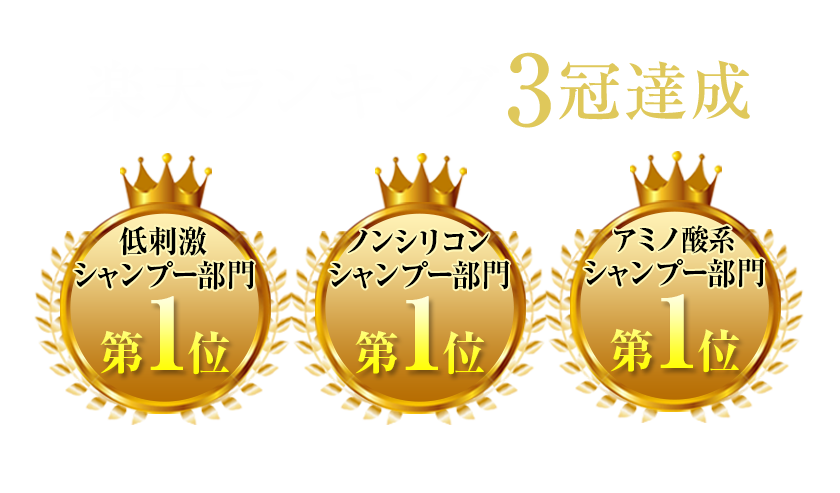 楽天ランキング3冠達成 低刺激シャンプー部門1位/ノンシリコンシャンプー部門1位/アミノ酸系シャンプー部門1位