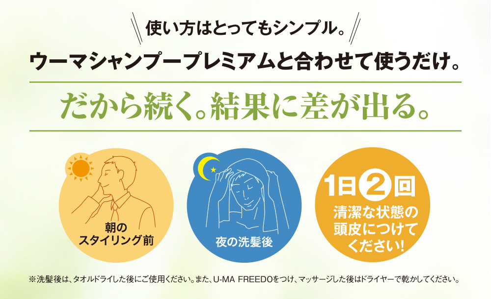 使い方はとってもシンプル。ウーマシャンプープレミアムと合わせて使うだけ。だから続く。結果に差が出る。