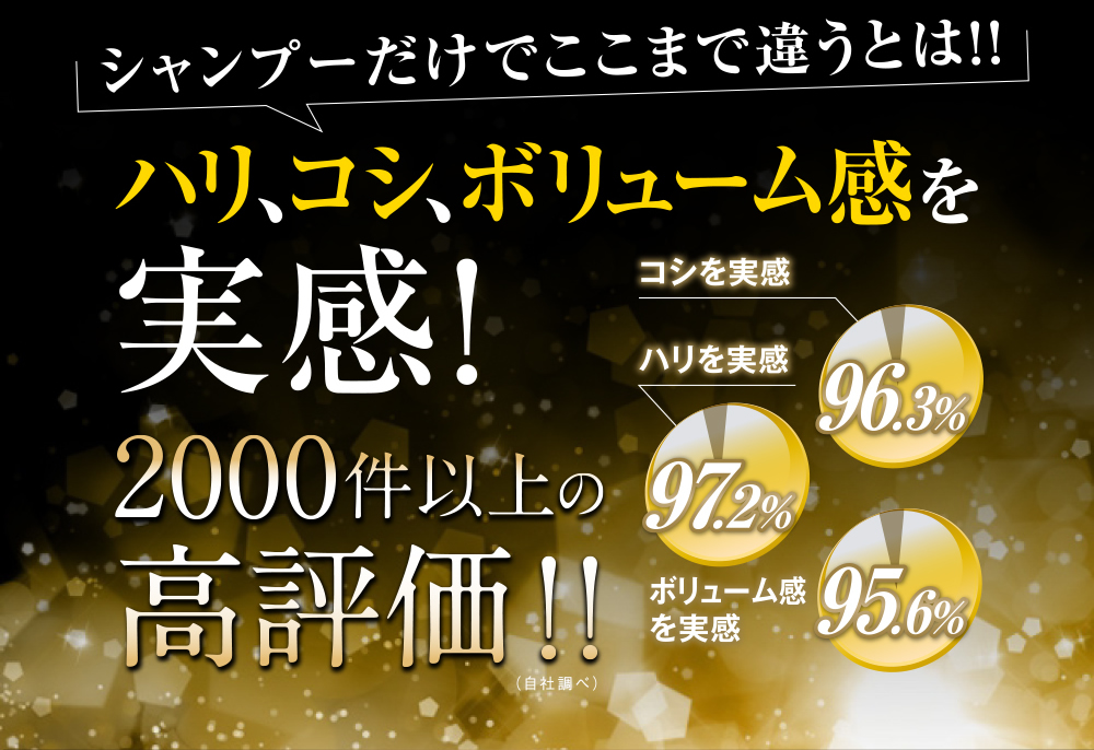本気で変わりたい方へオススメします！！ウーマ式メソッドで力強い髪、実感!