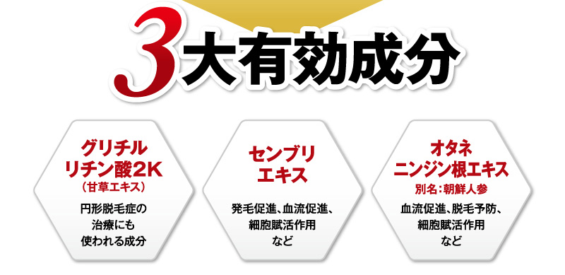 3大有効成分