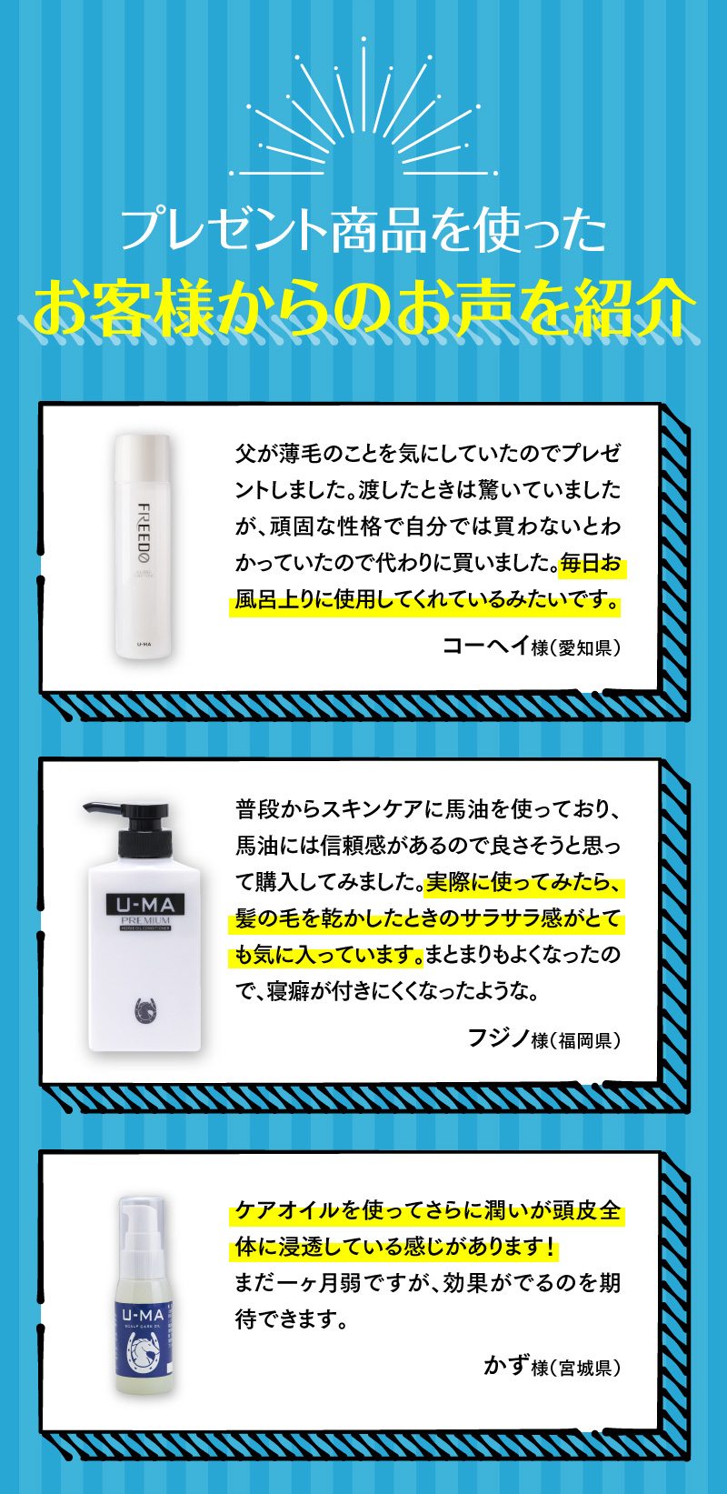 プレゼント商品を使ったお客様からのお声を紹介