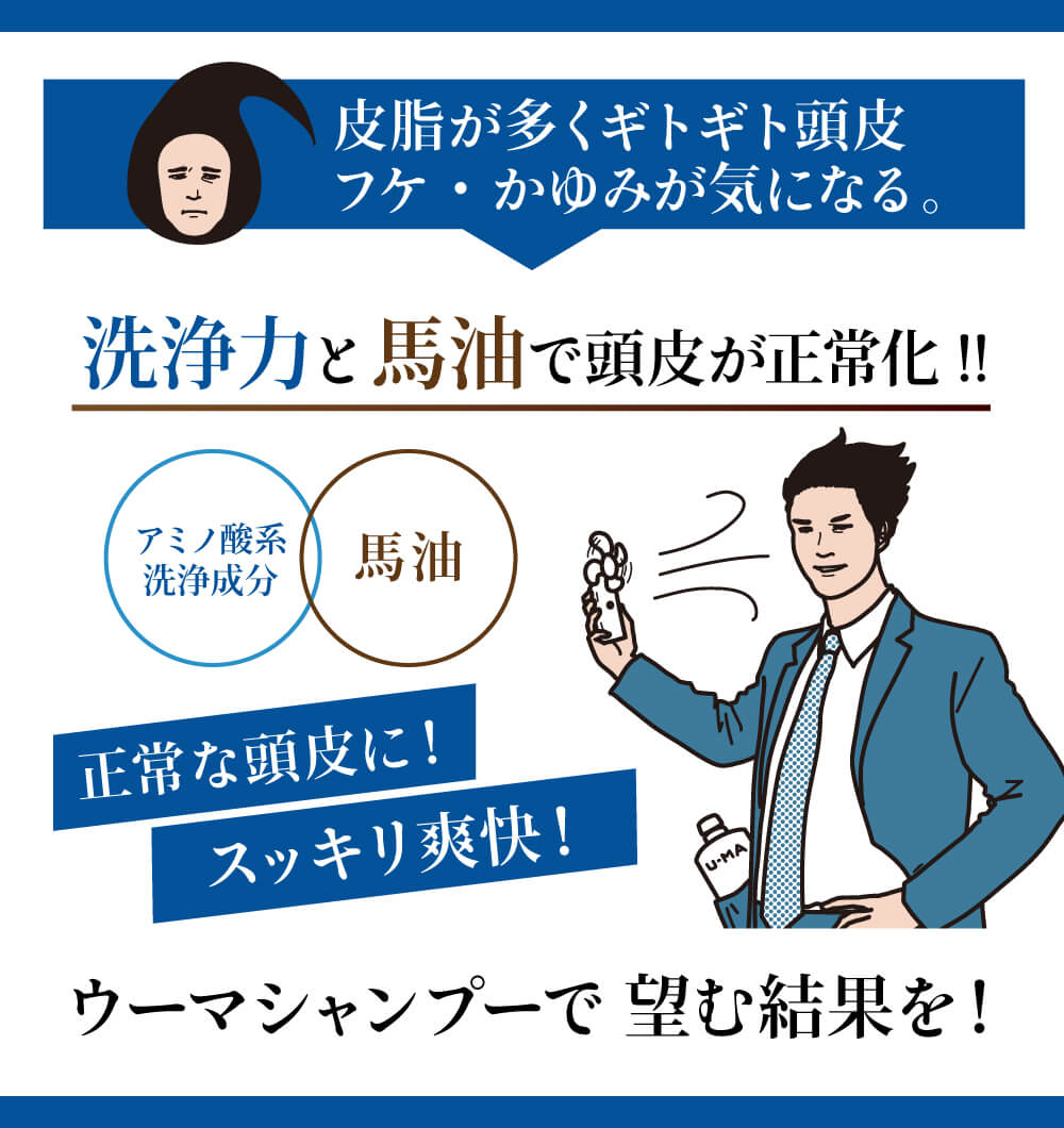 皮脂が多くギトギト頭皮。フケ・かゆみが気になる。洗浄力と馬油で頭皮が正常化!