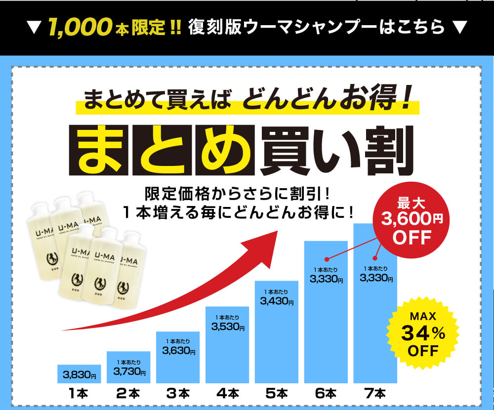 1,000本限定!復刻版ウーマシャンプーはこちら