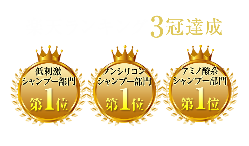 楽天ランキング3冠達成 低刺激シャンプー部門1位/ノンシリコンシャンプー部門1位/アミノ酸系シャンプー部門1位