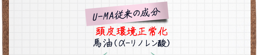 [U-MA従来の成分]頭皮環境正常化“馬油(α-リノレン酸)”