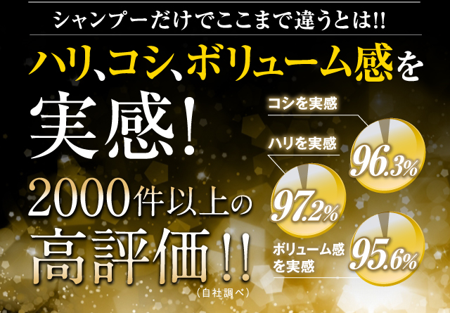 本気で変わりたい方へオススメします！！ウーマ式メソッドで力強い髪、実感!