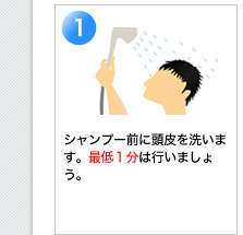 1　シャンプー前に頭皮を洗います。最低１分は行いましょう。