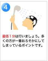4　最低１分は行いましょう。多くの方が一番おろそかにしてしまっているポイントです。