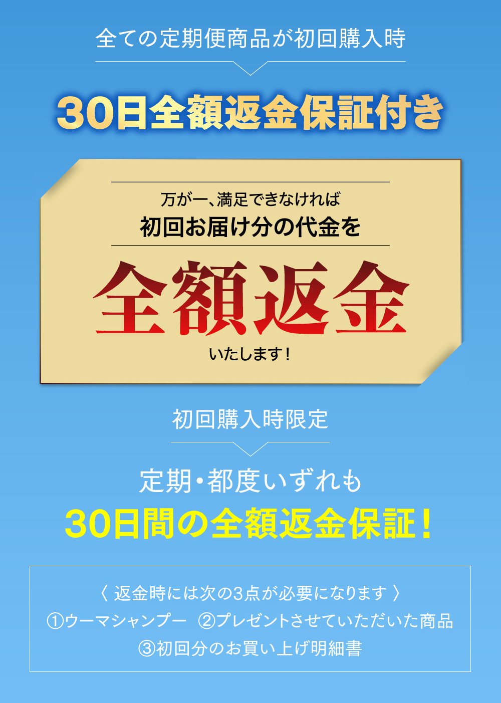 30日全額返金保証付き