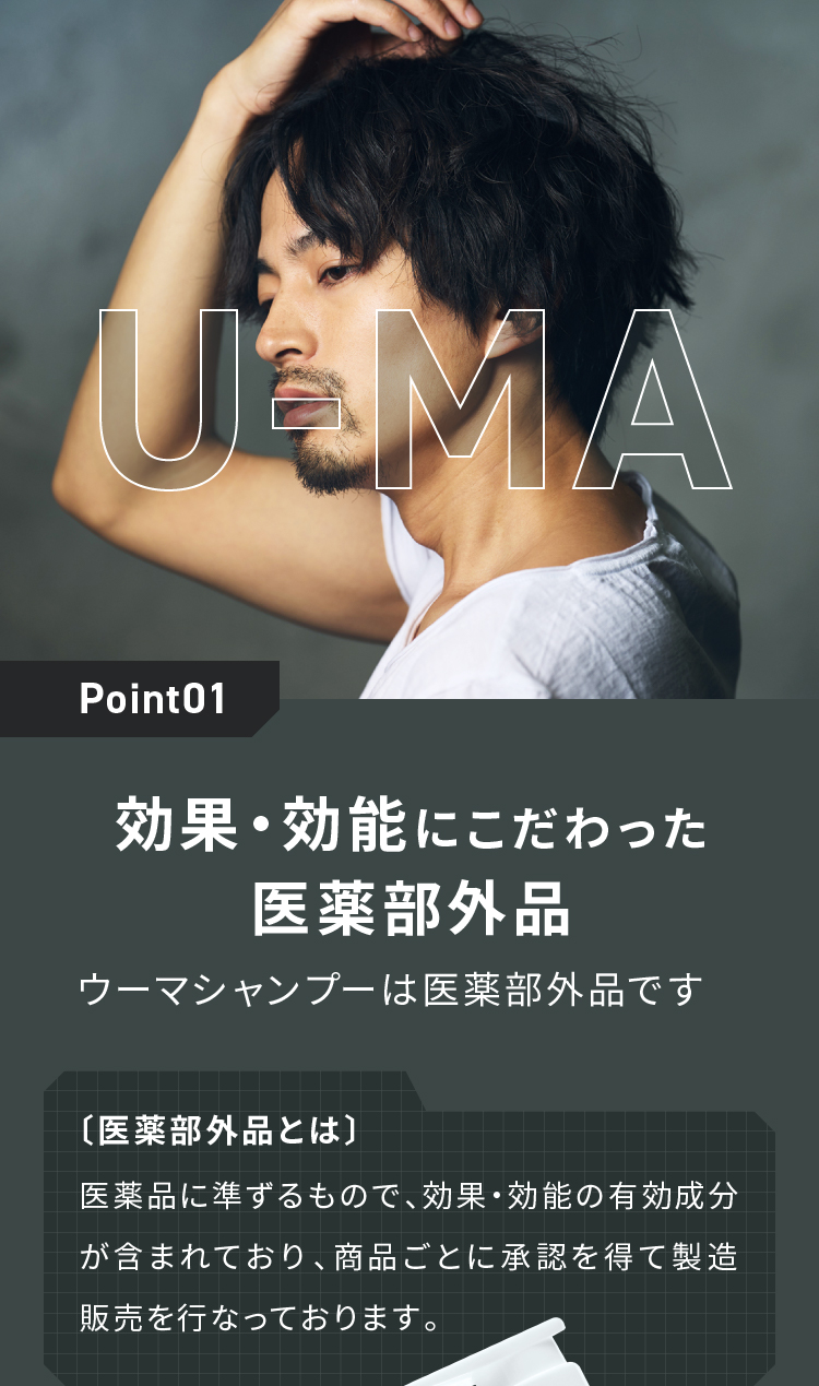 Point01 効果・効能にこだわった医薬部外品